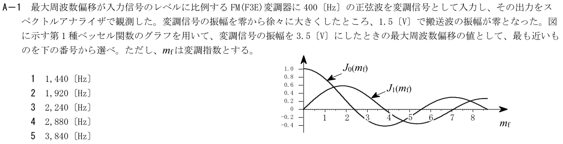 一陸技工学A令和3年07月期第2回A01
